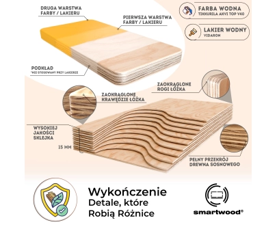 Łóżko pojedyncze dla dzieci podłogowe ze stelażem TILA 8 Montessori Drewniane