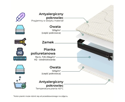 Materac piankowy dla dziecka 16 cm Średnia twardość (H2) - rozmiar XL