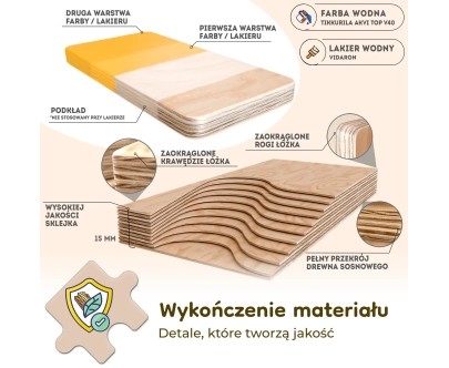 Łóżko pojedyncze dla dzieci z barierkami i stelażem PUZZLE BR2 Montessori Drewniane