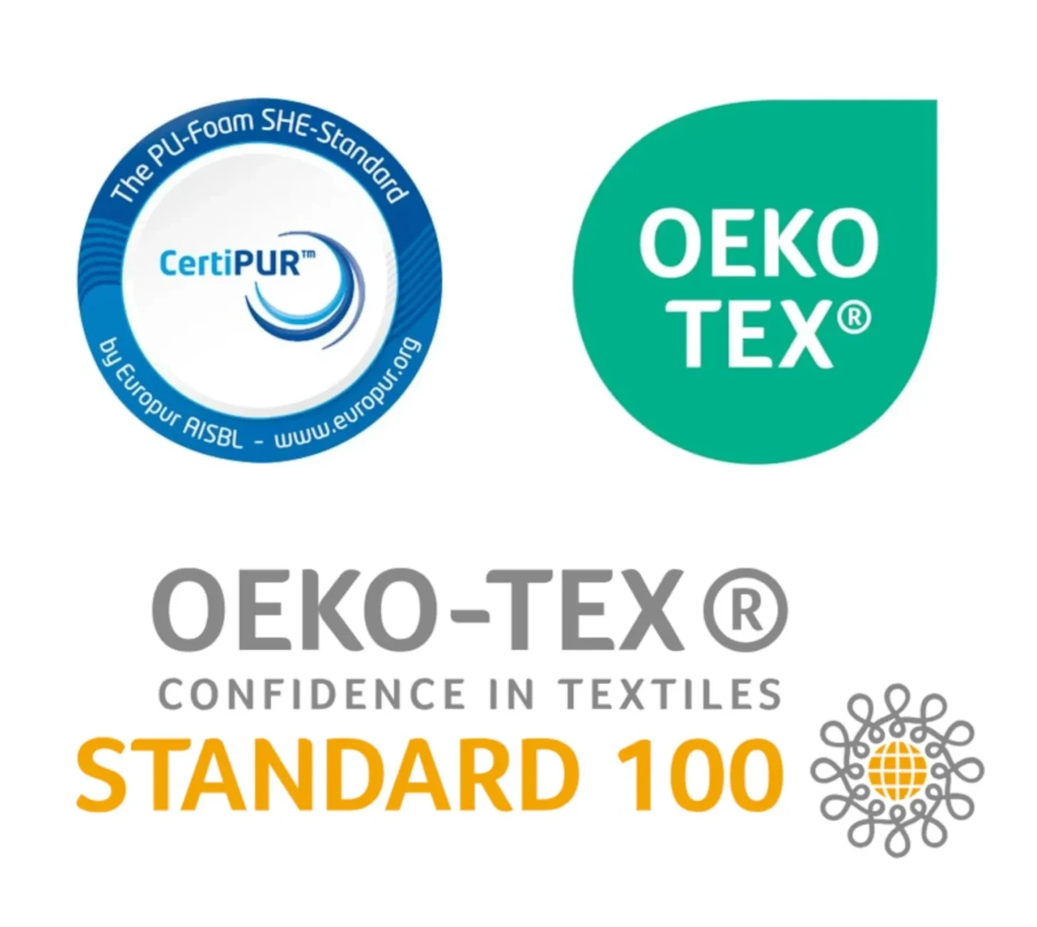 Certyfikat OEKO-TEX STANDARD 100 i CertiPUR