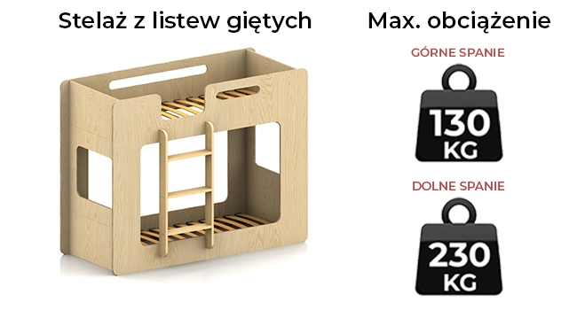 Stelaż łóżka z szufladą w stylu TIPI z drewnianych listew giętych o maksymalnym obciążeniu 230kg